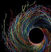 Image result for Colorful Black Hole
