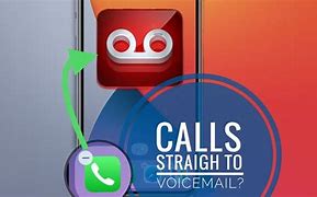 Image result for Phone Call On iPhone