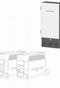 Image result for EcoFlow Booth at CES