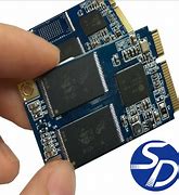 Image result for SSD China