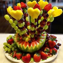 Image result for Home Decor Fruit Basket