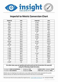 Image result for Impérial to Metric Conversion Chart