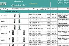 Image result for Dimensions of an iPhone 11 Phone Case