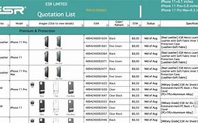 Image result for Dimensions of an iPhone 11 Phone Case