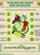 Image result for Organic Food Benefits
