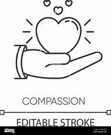 Image result for Symbol of Compassion and Emphaty
