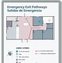 Image result for Emergency Exit and Routes Sign