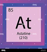 Image result for Astatine Periodic Table