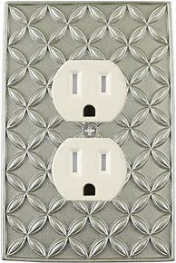 Image result for Electrical Outlet Covers