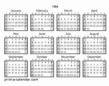 Image result for 1984 Year