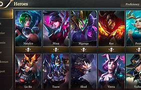 Image result for Arena of Valor eSports