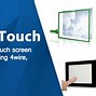 Image result for iPod Touch Screen Replcaement