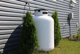 Image result for Residential Stand Up Propane Tanks