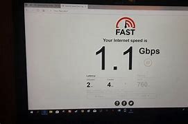 Image result for 1GB Internet Speed Test