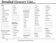 Image result for Detailed Grocery List