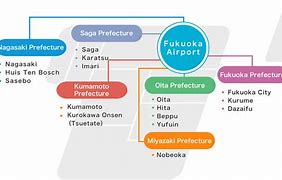 Image result for Fukuoka Airport Shuttle Bus Map