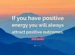 Image result for Boost Energy Wallpaper