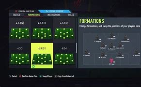 Image result for 4 2 3 1 Formation FIFA 22