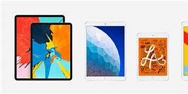 Image result for Which iPad Do I Have