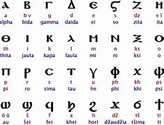 Image result for Coptic Language Alphabet