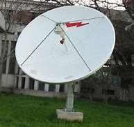 Image result for TV Satellite Dish Antenna