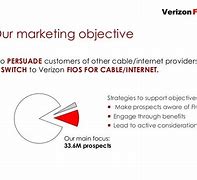 Image result for Verizon FiOS Marketing Stock