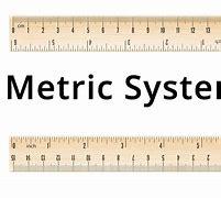 Image result for Meter Scale