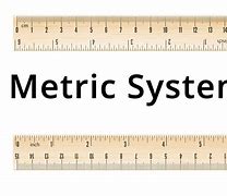Image result for Metric Meter