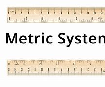 Image result for Metric Units Math