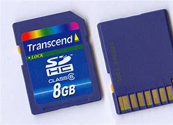 Image result for SDHC Memory Card Reader
