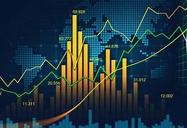 Image result for About Forex Trading