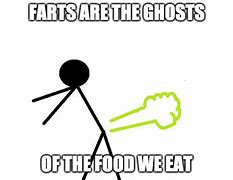 Image result for Why Do We Fart