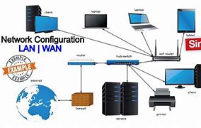 Image result for Wan