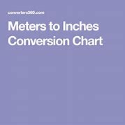 Image result for 250 Meters to Inches
