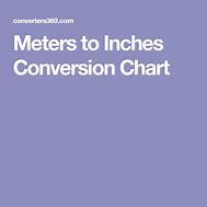 Image result for Meters and Inches Chart