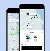 Image result for Uber UI