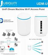 Image result for UniFi Wi-Fi Extender