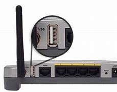 Image result for Router USB Port