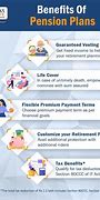 Image result for Life Insurance Retirement Plan