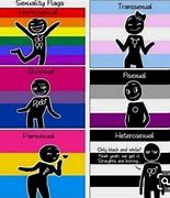 Image result for LGBTQ Memes Relatable