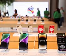 Image result for iPhone 2015 Products