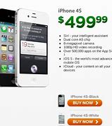 Image result for iPhone 4S Factory Unlocked