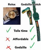 Image result for Alternive Watch Meme