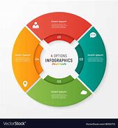 Image result for Infographic Circle Graph
