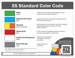 Image result for 5S List of Color Scheme