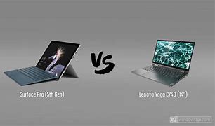 Image result for Surface Pro vs Lenovo Yoga