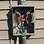 Image result for electric meters