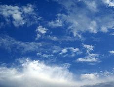 Image result for Clear Blue Sky Wallpaper