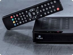 Image result for Teleramger TV Set