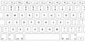 Image result for Layout of Keyboard